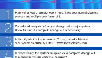 How to Beat the Lubrication Oil Supply Shortage